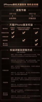 闲鱼上怎么买券,DNF特别快递第二周送2个888代币券礼盒