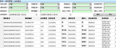如何导出淘宝仓库商品图片,档案提供利用的方式和途径主要有哪些
