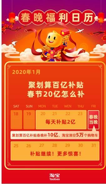淘宝申请补贴什么意思,淘宝卖家设置的是免邮为什么页面显示的是需要运费