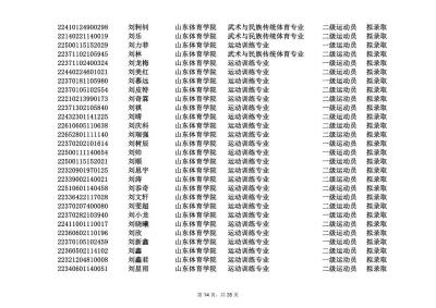 单招补招学校山东2022,东营职业学院单招多少人