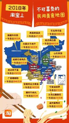 内蒙古做淘宝卖什么好处,淘宝上卖的牛肉很便宜