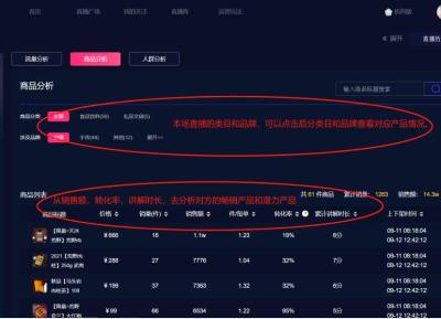 无货源带货怎么找厂家合作,电商的货源都是从哪找的