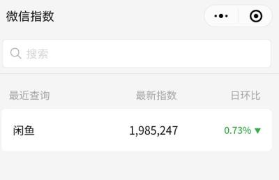闲鱼怎么搞单拍,你捡过的最惊喜的漏是什么