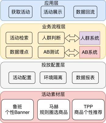 闲鱼做搬运工怎么注册公司,有啥好副业