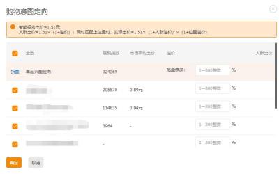 手淘直通车是什么意思,淘宝四大万能公式