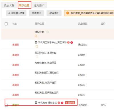 直通车如何分地域溢价,淘宝店铺人群标签乱了该怎么调整