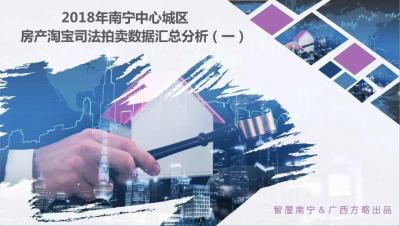 淘宝拍卖房产怎么看多少套,淘宝拍卖报名流程
