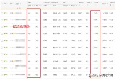 淘宝什么类目不能晒图,淘宝的试用是真的吗