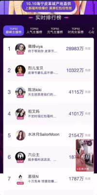淘宝主播信息在哪里看到,之前关注的淘宝直播怎么找不到了