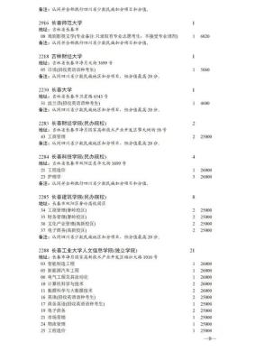 四川中职单招补录怎么报名,四川2021单招补录是什么时候开始