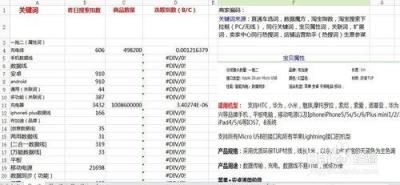 淘宝seo是什么分类,怎样的域名能够帮助seo