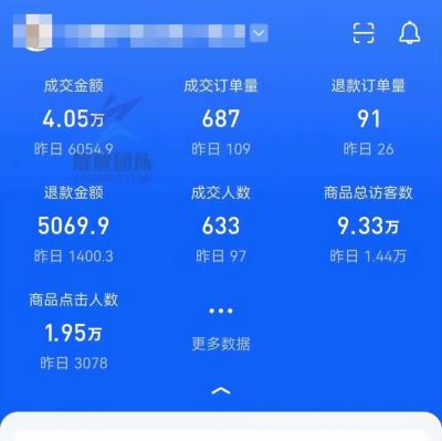 2022淘宝直播怎么扣点,跨境电商有哪些平台