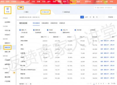 现在做淘宝有什么出路,2021淘宝和拼多多的前景