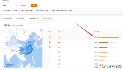 直通车的ppc变高为什么,如何通过直通车来打造爆款新品