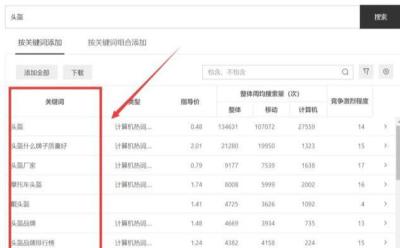 闲鱼上怎么发短信提醒的,怎样取消闲鱼里绑定的手机号