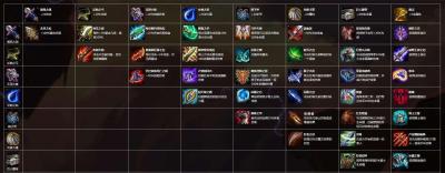 淘宝为什么没有lol封号,什么情况会导致lol代练封号