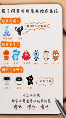 淘宝重合率是什么意思,淘宝的宝贝标题里的关键词怎样算重复的