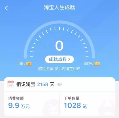 怎么看自己在淘宝花了多少,谁在淘宝上或其他购物网上买过鲜花