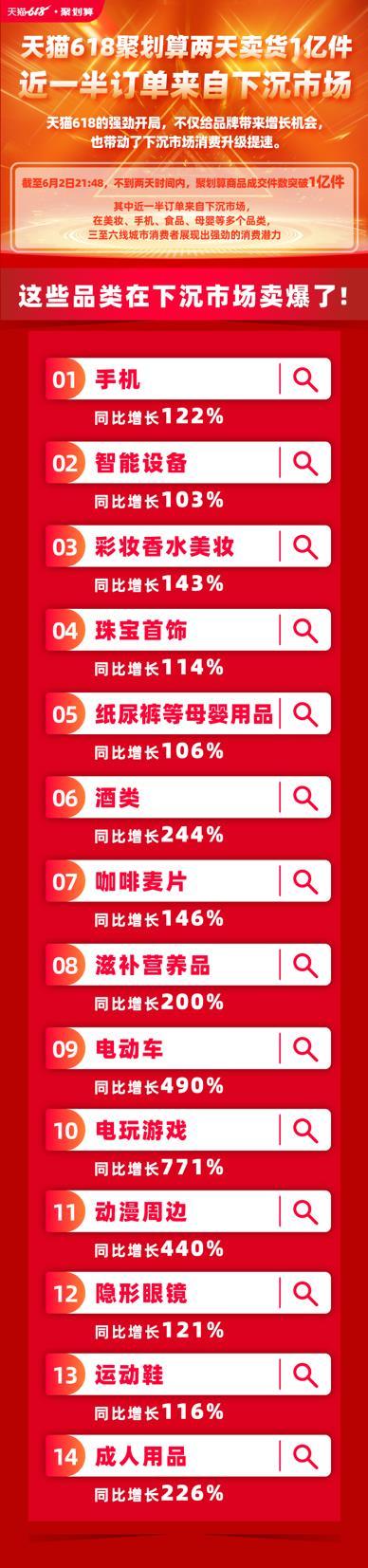 淘宝支付件数怎么查,淘宝购物详细流程