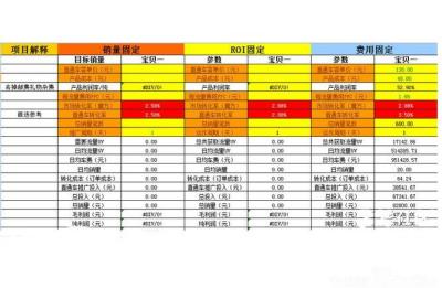 蚌埠淘宝自营入驻价格多少,退换