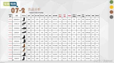 淘宝出黑猫什么意思,做淘宝是去学了再做好