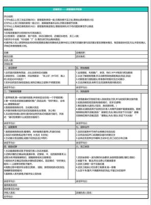 实体店清货群怎么进货好,长沙有什么好的独栋别墅推荐