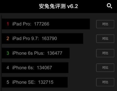 闲鱼电脑怎么分辨真假,闲鱼上的一些卖家一个人卖好多种便宜电脑