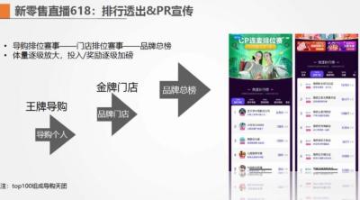 淘宝如何关闭直播浮现,主播盗播怎么处罚