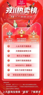 淘宝红酒放在什么类目,你喜欢你现在所从事的工作吗