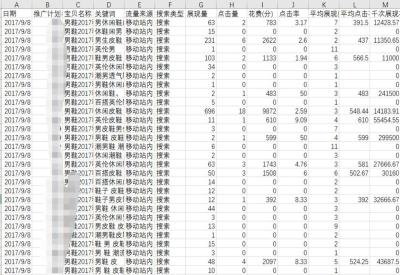 直通车到最后要多少词,通俗的意思是什么啊