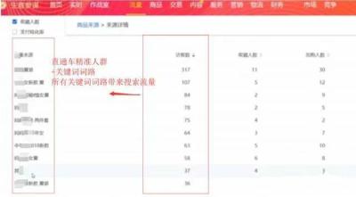 淘宝手淘搜索是什么意思,淘宝上面搜最右是什么