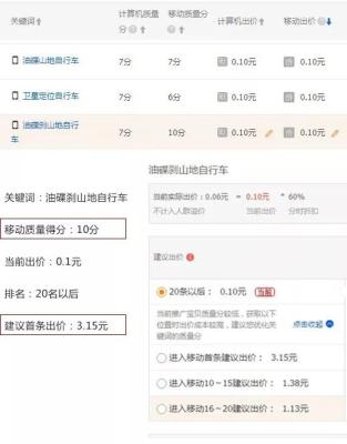 直通车怎么选择推广城市,淘宝直播直通车怎么开才有效果