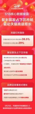 淘宝和京东哪里的东西实惠,京东上为什么专卖店比自营店便宜