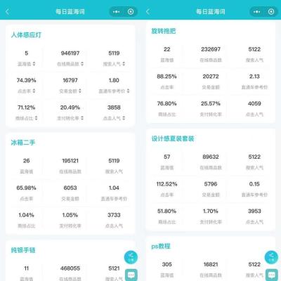 淘宝女装店怎么加流量包,男主播如何卖好女装