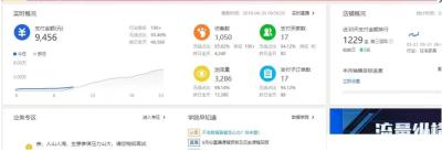 淘宝要多少宝贝才会有访客,新开的淘宝店开最多能上传多少的宝贝