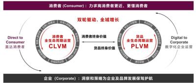 淘宝的后端有什么用途,千牛店铺怎么改行业