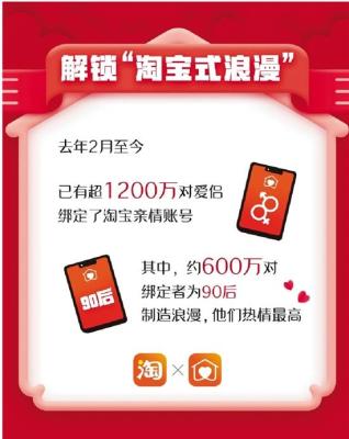 淘宝亲情号哪里看,亲情号如何在支付宝上升级