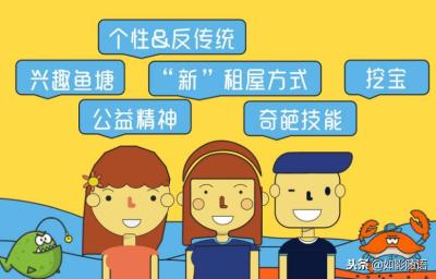 闲鱼怎么操作发宝贝信息,闲鱼小法庭卖家怎么上传证据