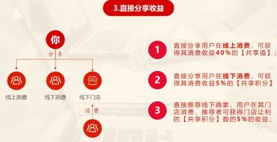 淘宝返利1个月能赚多少,淘宝返利联盟是真的吗