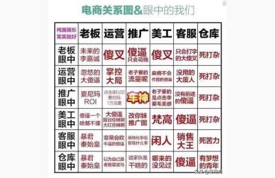 淘宝店访客量怎么提高,淘宝刷单可靠吗