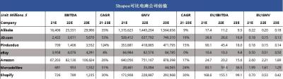 为什么淘宝结账是美金结算,淘宝上卖的外币哪里来的