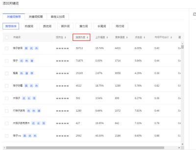 拼多多店群怎么引流,拼多多全站推广可以开开停停吗