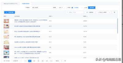直通车的核心词怎么确定,直通车优化口诀