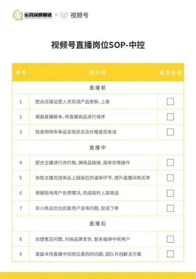 淘宝抢购如何获取公域流量,微信小程序能帮助实体门店吗