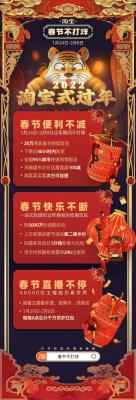 淘宝如何看物品发货地址,为什么我的淘宝订单没有地图显示