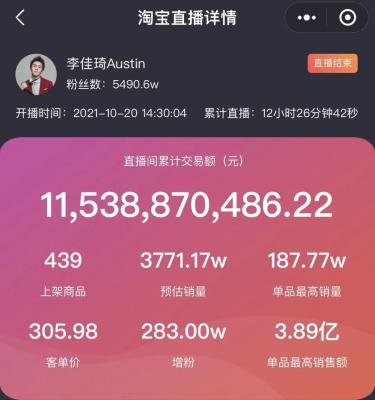 淘宝什么产品可以做预售,淘宝为什么会出现预售