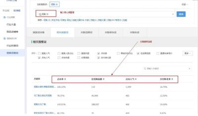 淘宝里什么叫加购,淘宝怎么同时选两样