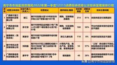 淘宝退款没收到怎么投诉,淘宝网卖家一直不发货