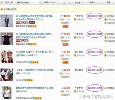 淘宝商家信誉多少合适,淘宝买家信用等级划分