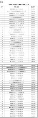 淘宝店铺注销公示期是多少,淘宝店铺注销30天公示期啥意思